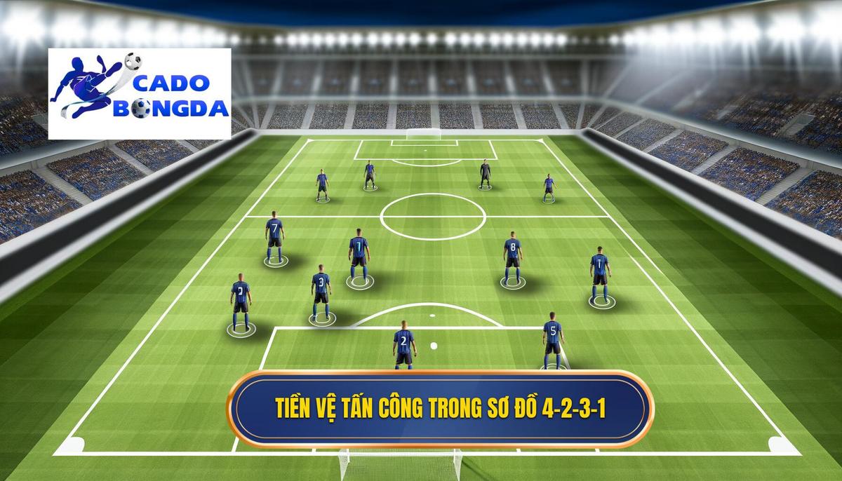 Tiền vệ tấn công trong sơ đồ 4-2-3-1: Chiến lược và vai trò quan trọng 3 Tiền vệ tấn công trong sơ đồ 4-2-3-1