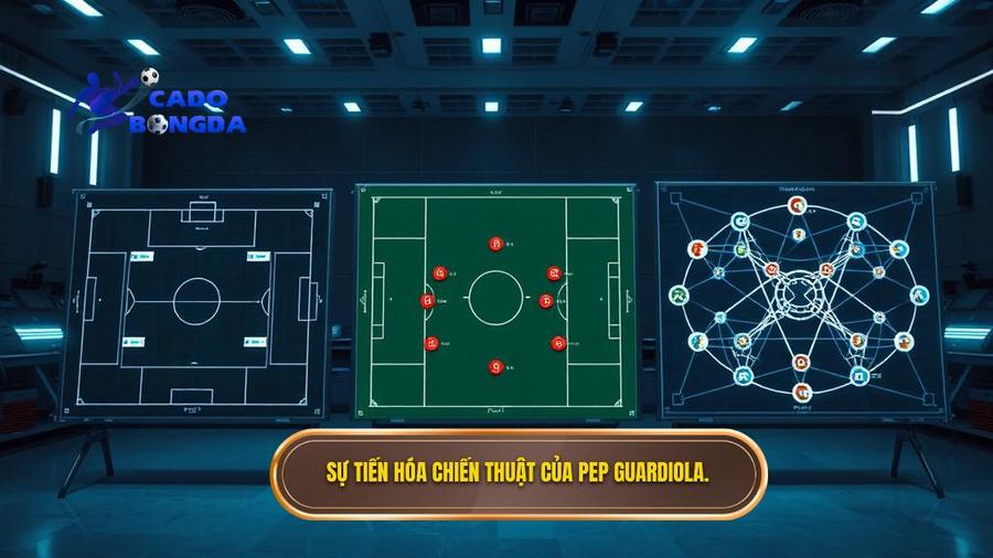 2. Sự tiến hóa chiến thuật của Pep Guardiola.