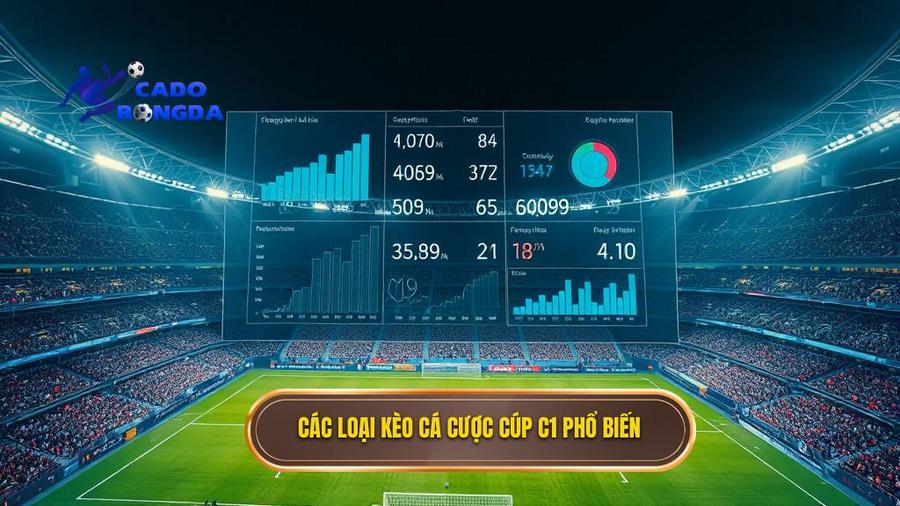 Các Loại Kèo Cá Cược Cúp C1 Châu Âu Phổ Biến Nhất