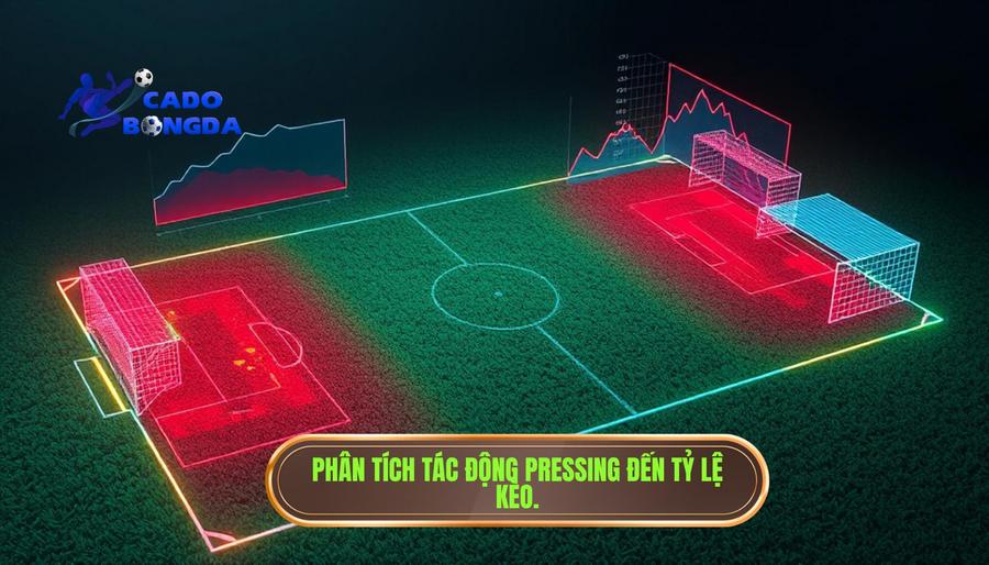 Phân tích dữ liệu: Tác động của pressing ngược đến tỷ lệ kèo